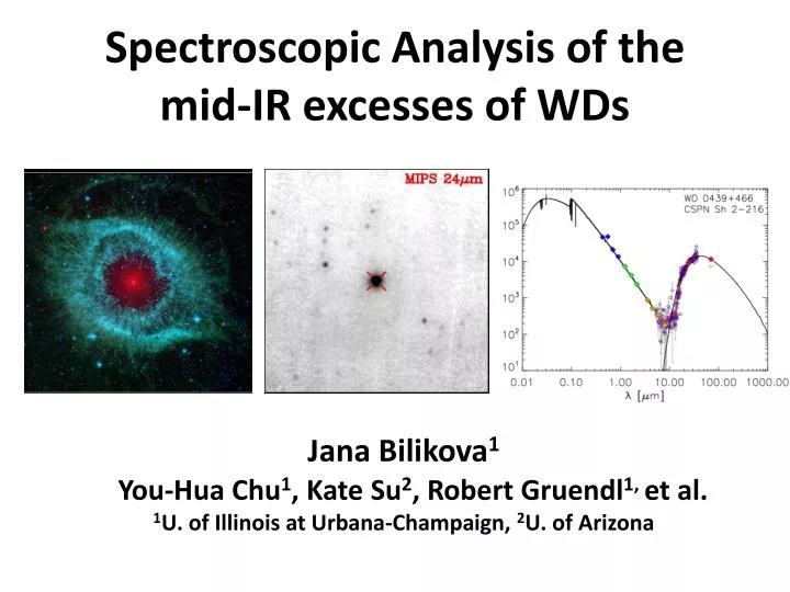 spectroscopic analysis of the mid ir excesses of wds