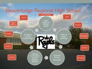 Beaverlodge Regional High School