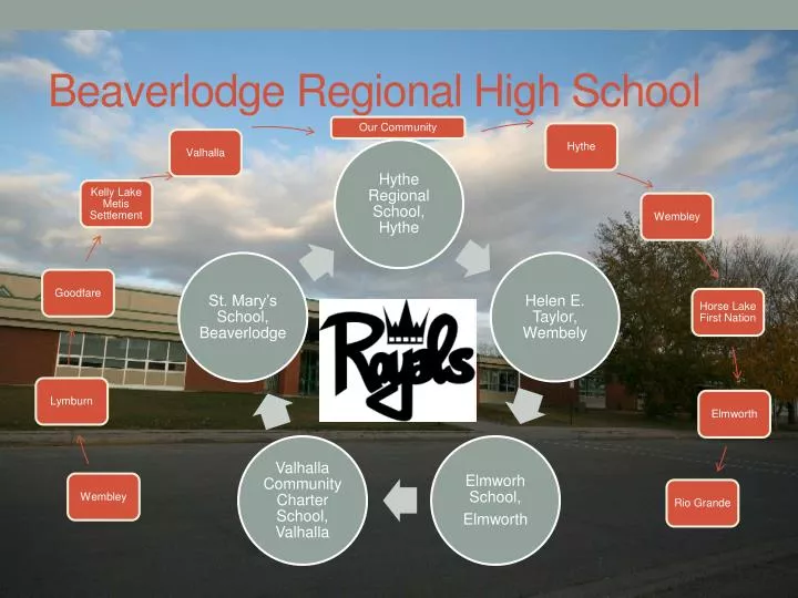 beaverlodge regional high school
