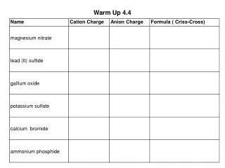 Warm Up 4.4