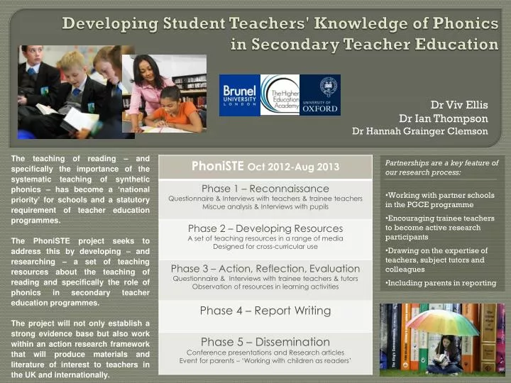developing student teachers knowledge of phonics in secondary teacher education