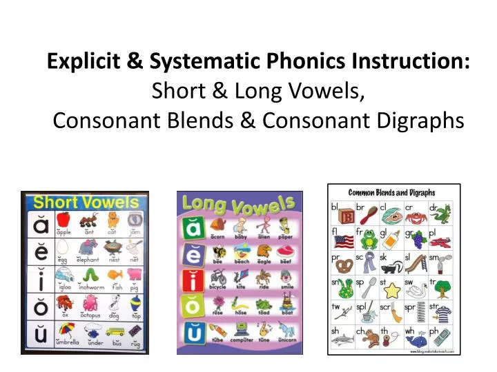 explicit systematic phonics instruction short long vowels consonant blends consonant digraphs