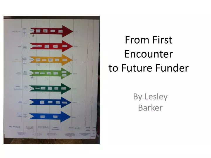 from first encounter to future funder