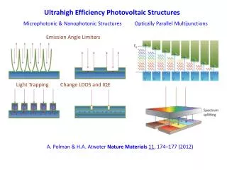 Ultrahigh Efficiency Photovoltaic Structures