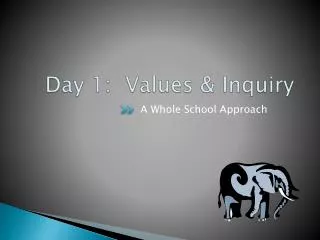 Day 1: Values &amp; Inquiry