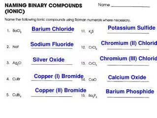 Barium Chloride