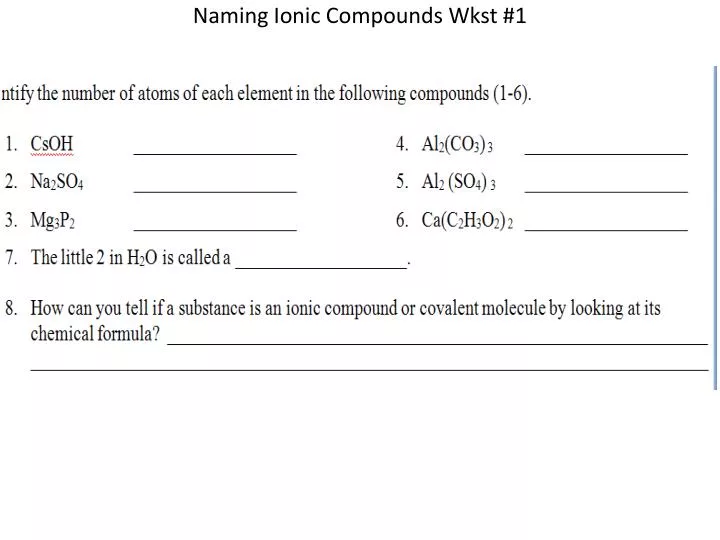 naming ionic compounds wkst 1