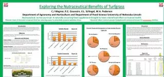 Exploring the Nutraceutical Benefits of Turfgrass
