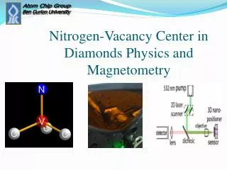 Nitrogen-Vacancy Center in Diamonds Physics and Magnetometry