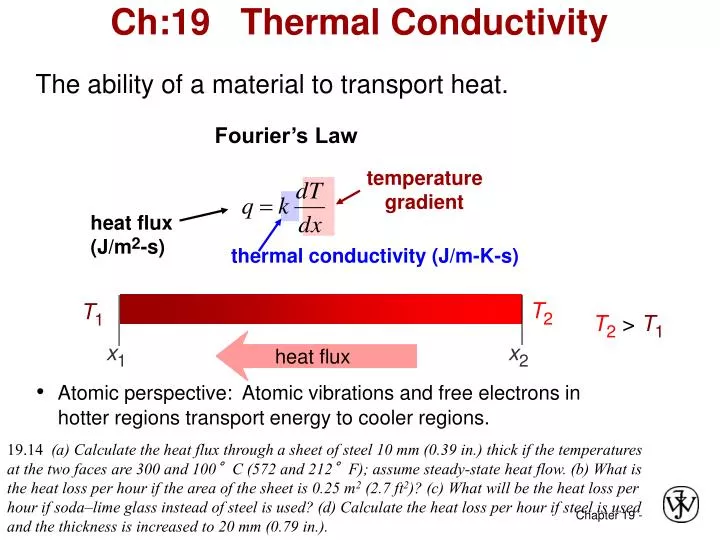 ch 19 thermal conductivity