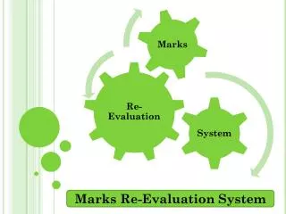Marks R e-Evaluation System