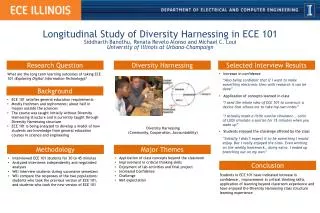 Longitudinal Study of Diversity Harnessing in ECE 101