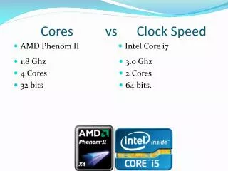 Cores vs Clock Speed