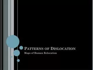 Patterns of Dislocation