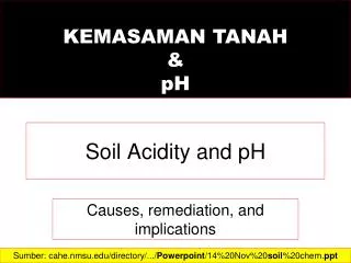 Soil Acidity and pH