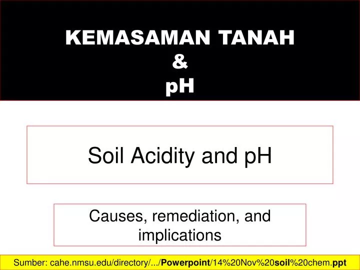 soil acidity and ph