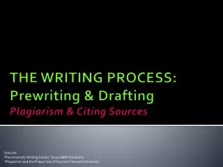 the writing process prewriting drafting plagiarism citing sources