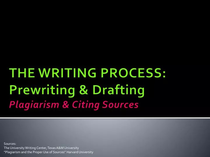 the writing process prewriting drafting plagiarism citing sources