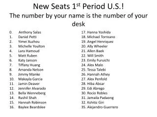 New Seats 1 st Period U.S.! The number by your name is the number of your desk
