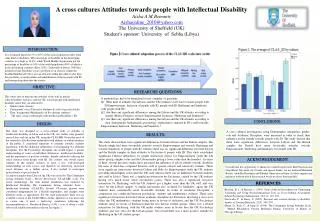 A cross cultures Attitudes towards people with Intellectual Disability Aisha A M Benomir