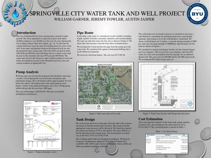 springville city water tank and well project