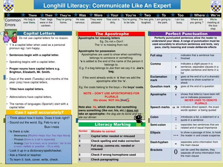 longhill literacy communicate like an expert