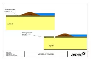 Scale: None Drawn by: MG Date: March 16, 2011 AMEC File No. 5-6317-0001