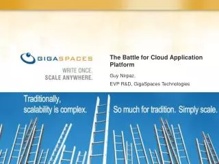 The Battle for Cloud Application Platform