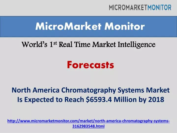 world s 1 st real time market intelligence