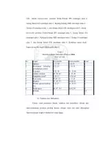 (SS). Aitem unfavourable, jawaban Tidak Pernah (TP) mendapat nilai 4,