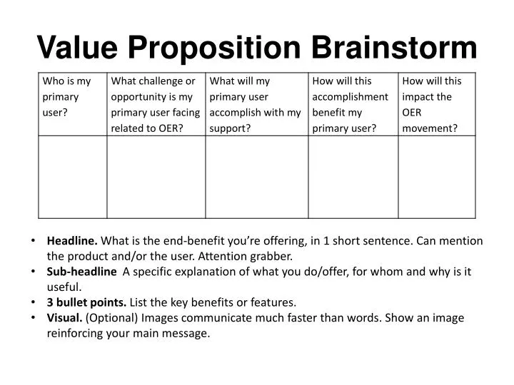value proposition brainstorm