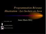 Programmation Réseaux Illustration : Les Sockets en Java - slide 1