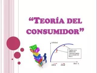 teor a del consumidor