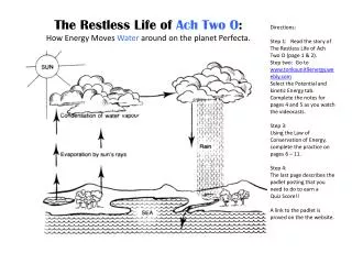 The Restless Life of Ach Two O : How Energy Moves Water around on the planet Perfecta.
