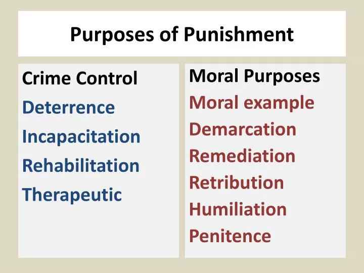 purposes of punishment