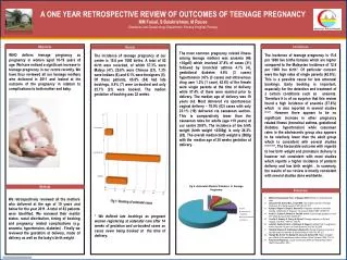 A ONE YEAR RETROSPECTIVE REVIEW OF OUTCOMES OF TEENAGE PREGNANCY