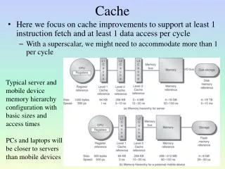 Cache