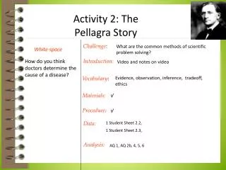 Activity 2: The Pellagra Story