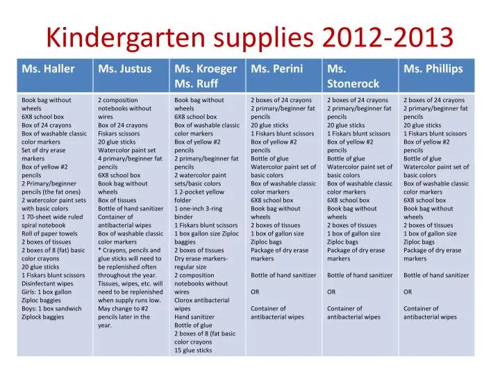 kindergarten supplies 2012 2013