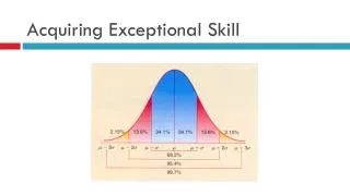 Acquiring Exceptional Skill