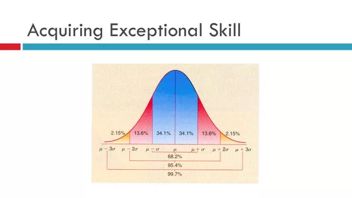acquiring exceptional skill