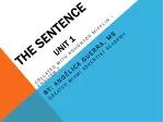 Understanding Sentence Structures: Types and Components in English Grammar - slide 1