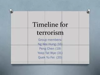 Timeline for terrorism