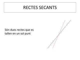 rectes secants