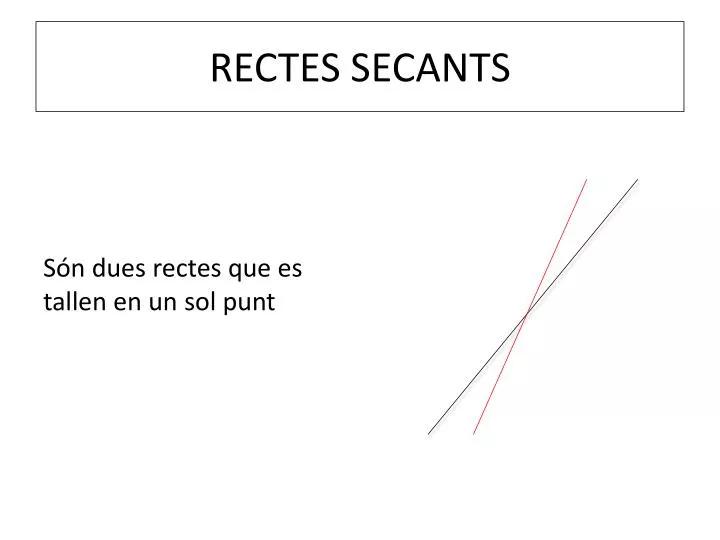 rectes secants