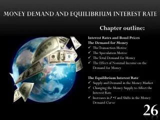Money demand and equilibrium interest rate