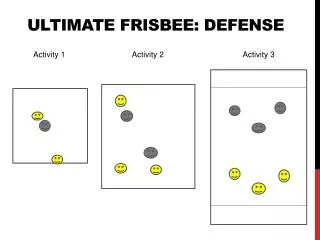 Ultimate Frisbee: Defense