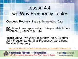 Lesson 4.4 Two-Way Frequency Tables Concept: Representing and Interpreting Data