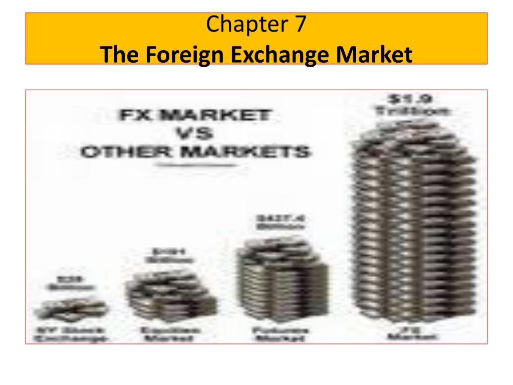 PPT - Chapter 7 The Foreign Exchange Market PowerPoint Presentation ...