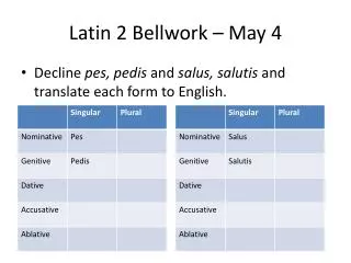 Latin 2 Bellwork – May 4